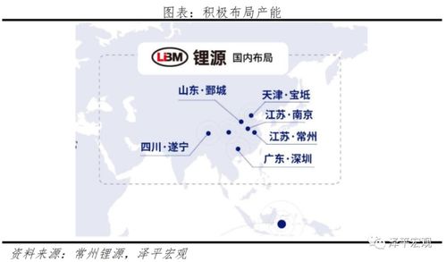 龙蟠科技 从汽车产业链走出来的 隐形冠军