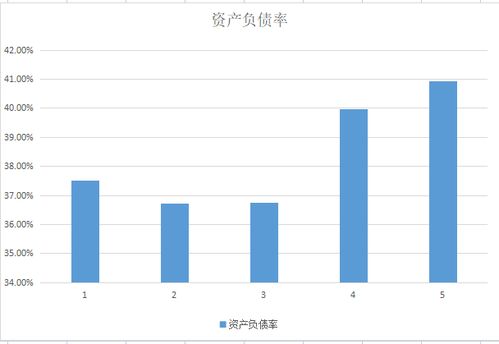 汇川技术 新能源车电控国内第二 产品供货造车新势力,业绩大涨超250