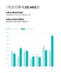 汽车制造 新能源汽车制造技术资讯 OFweek新能源汽车网