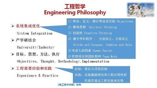 陈清泉院士 自立自强创新与新能源汽车关键技术