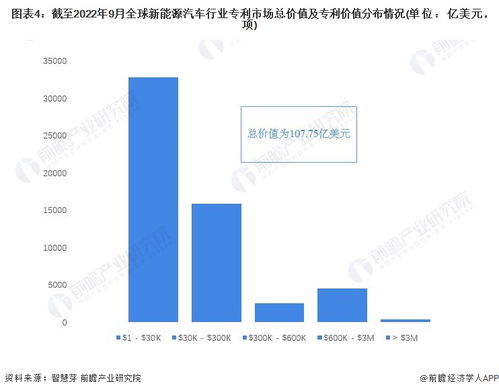 研发优势仍在 丰田董事长 日本电动汽车技术绝对没有 落后