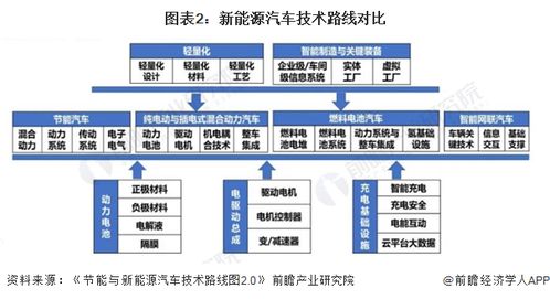 周鸿祎吐槽部分新能源车没有门把手 下车还要花时间找开门按钮,油车百年设计值得保留和继承