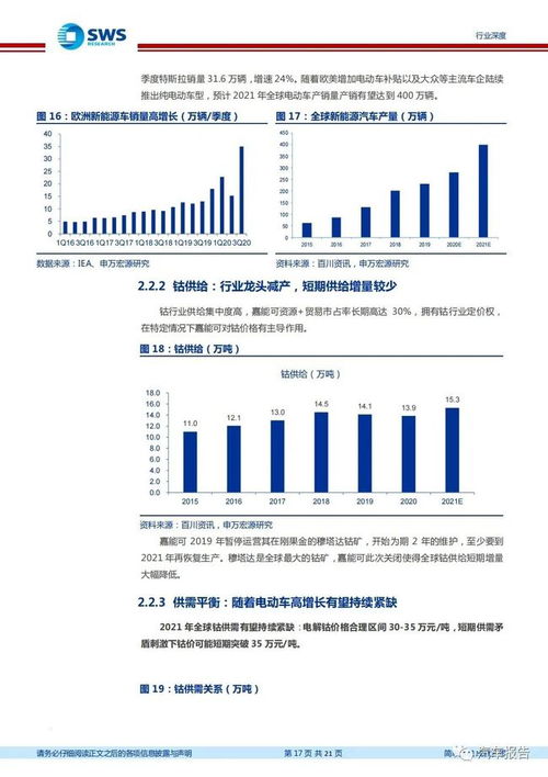 固态电池行业深度报告