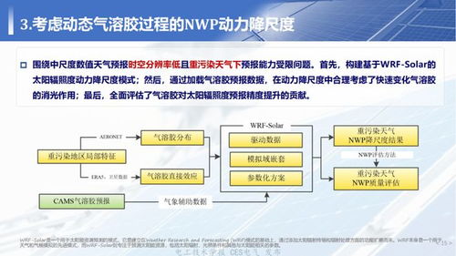 北京大学王剑晓助理研究员 日前太阳能预报及其价值量化方法研究