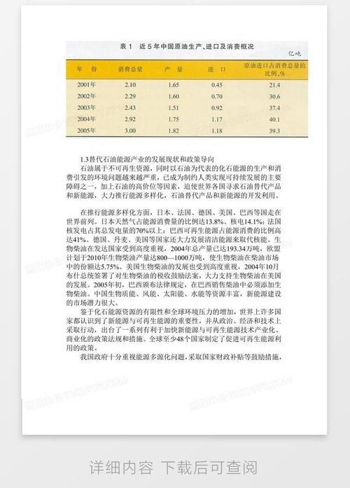 替代石油新能源的技术发展及趋势研究word模板下载 技术