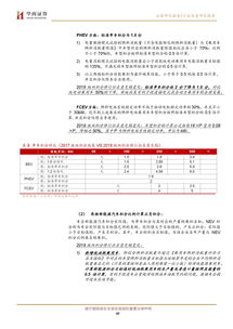 华西证券 2019年新能源汽车产业深度研究报告 