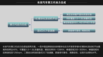 长安驶向发展快车道,全新发动机平台改变产业格局